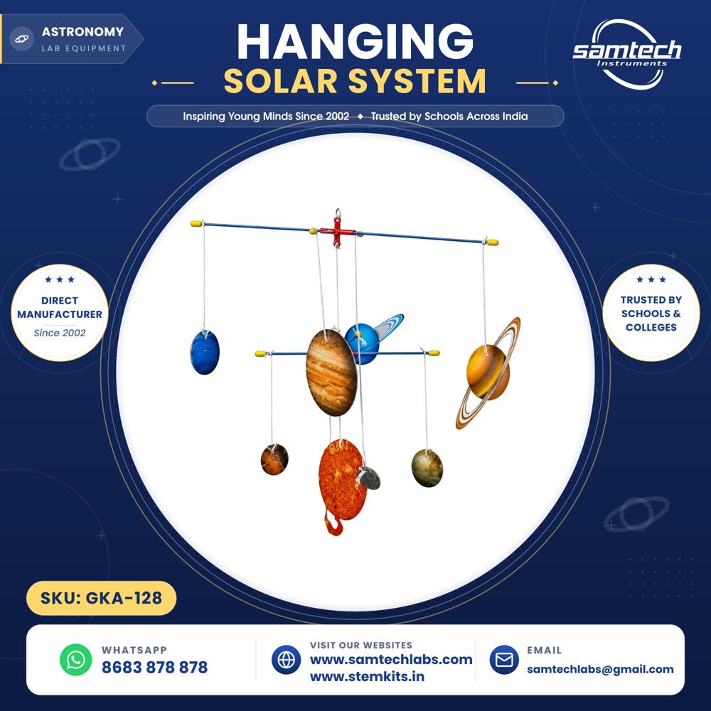 Hanging Solar System