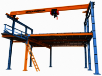 Overhead Cranes