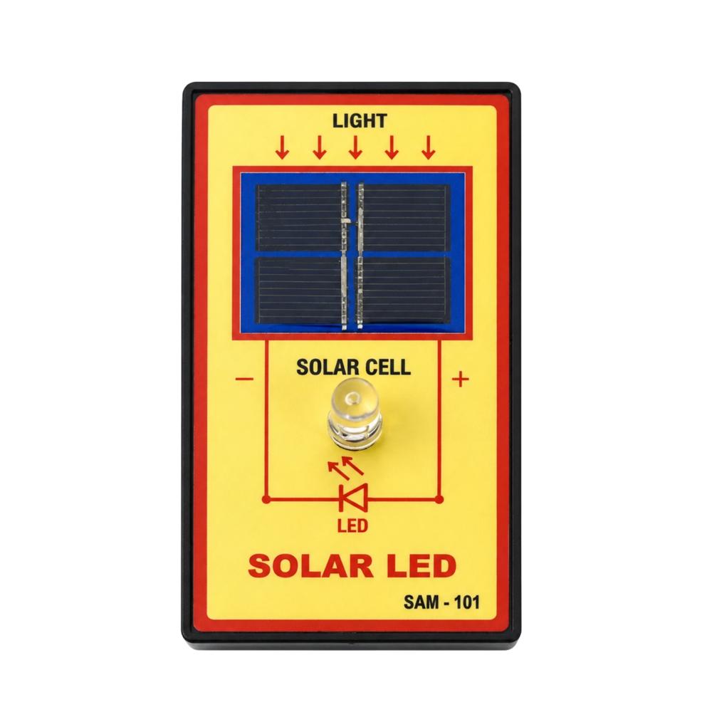 Solar Led Model