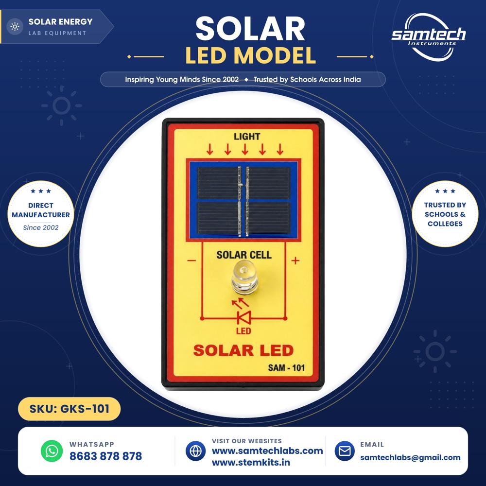 Solar Led Model - Abs Plastic, 180x135x22 Mm, Matte Black | Solar Powered, Motion Sensor, Waterproof, Outdoor Lighting