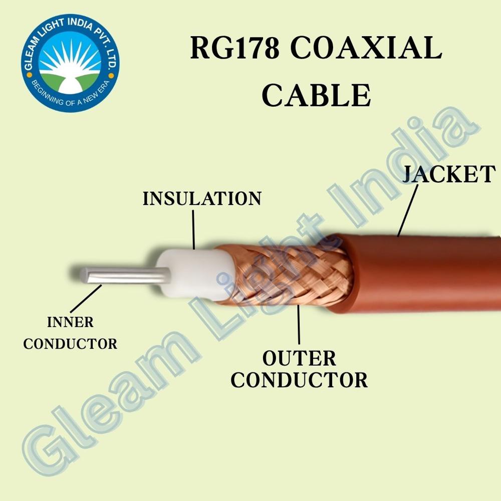 Rg178 Coaxial Cable