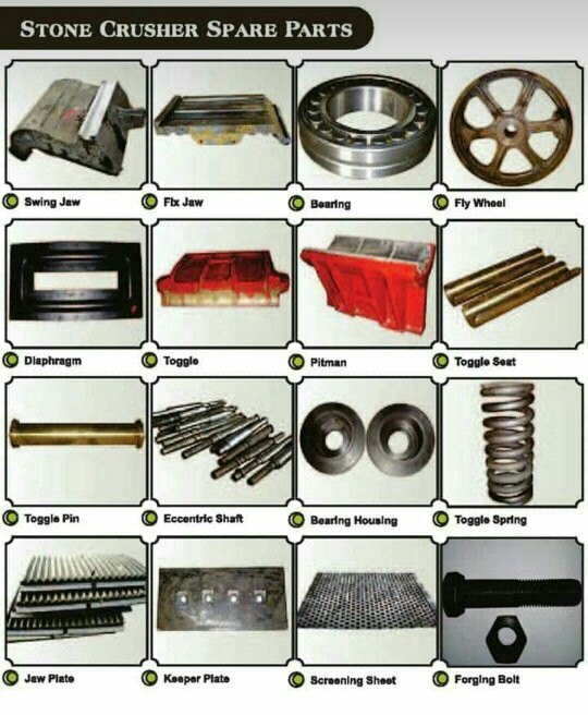 Stone crusher spare parts