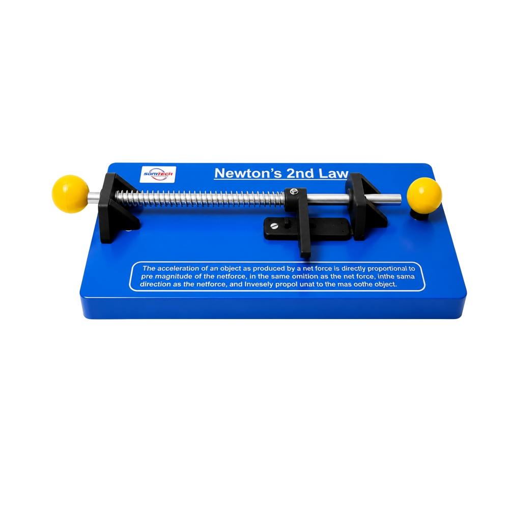 Newton's Second Law