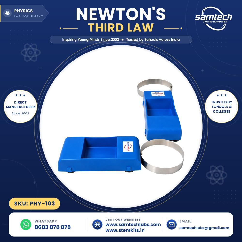 Newton's Third law