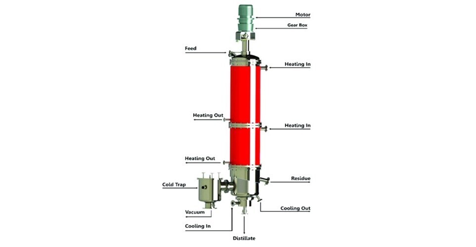 Short Path Distillation Plant - Automatic Grade: Manual