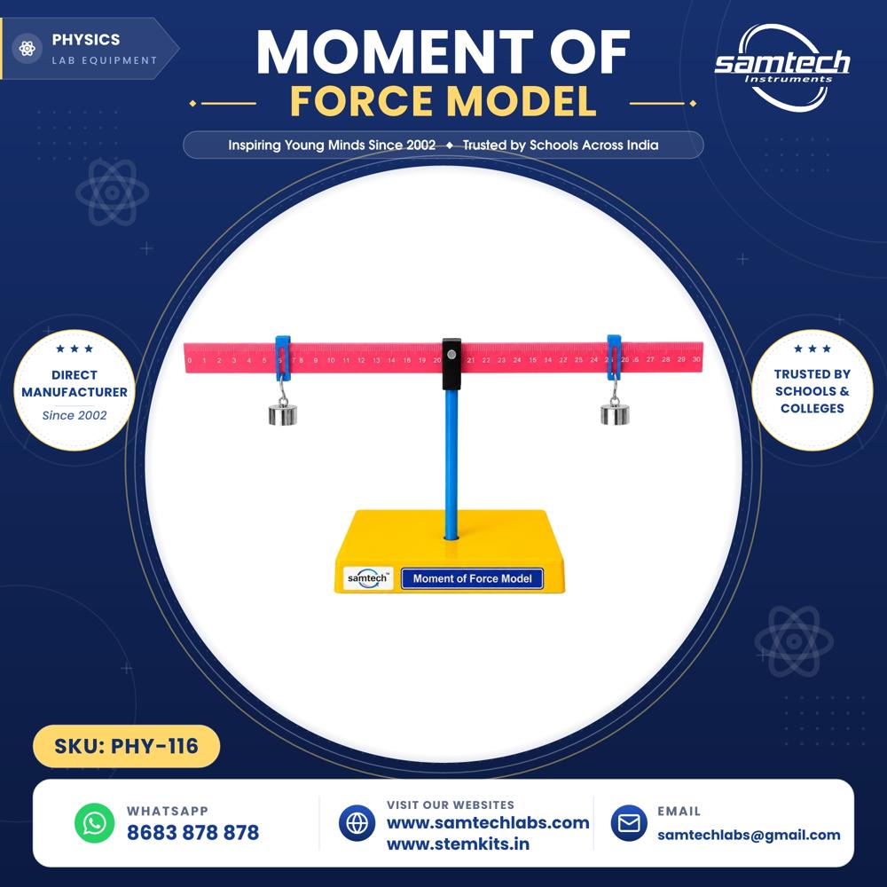 Moment of force Model