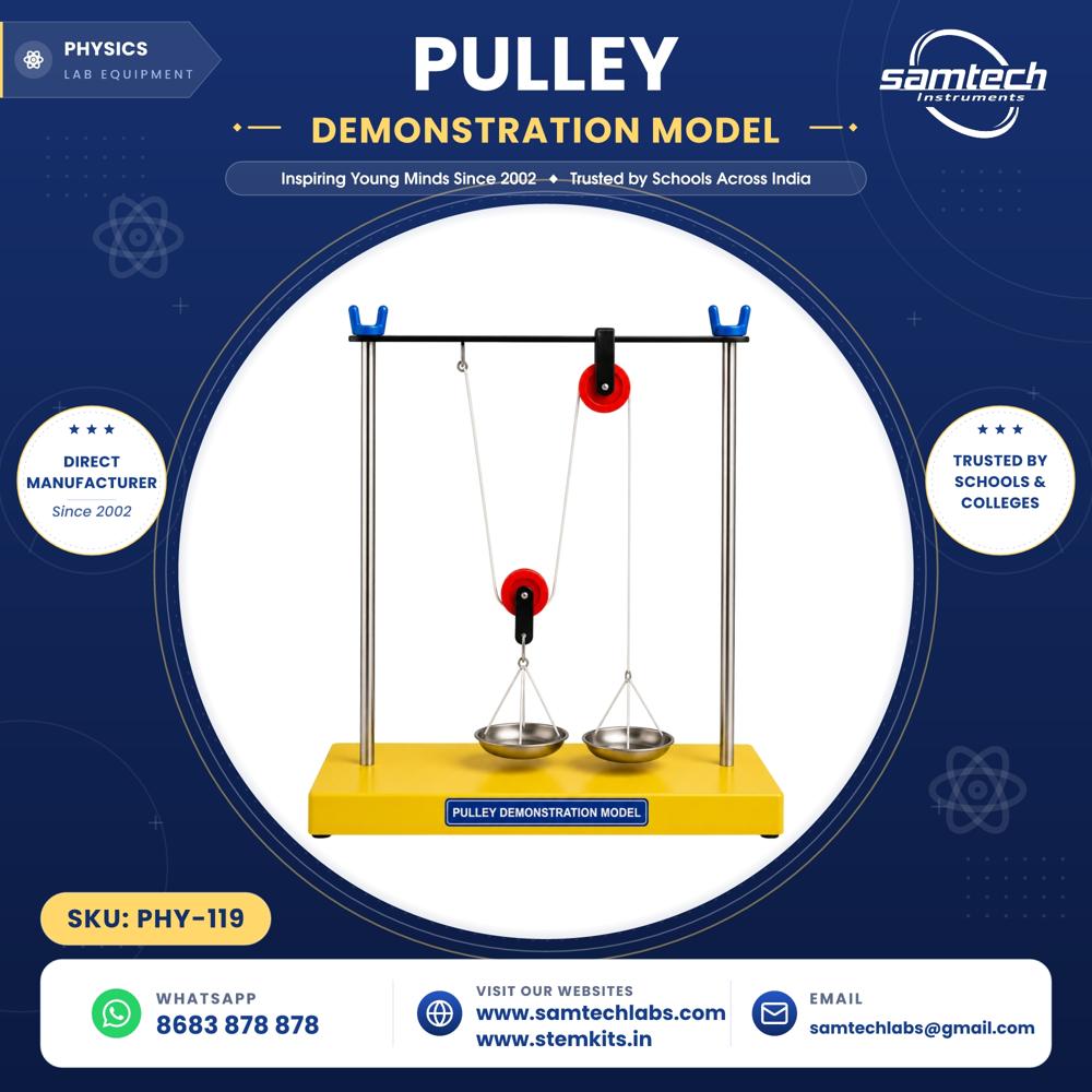 Pulley Demonstration model