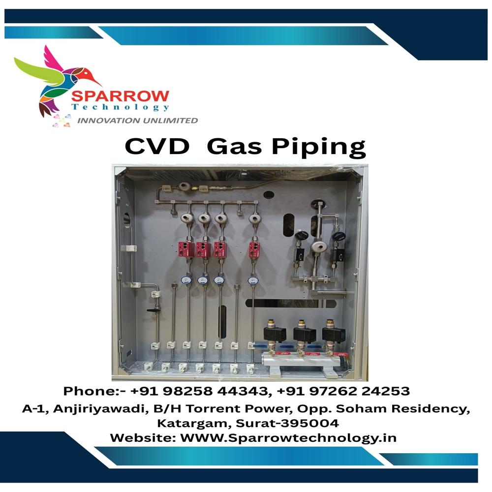 Gas Piping and tubing
