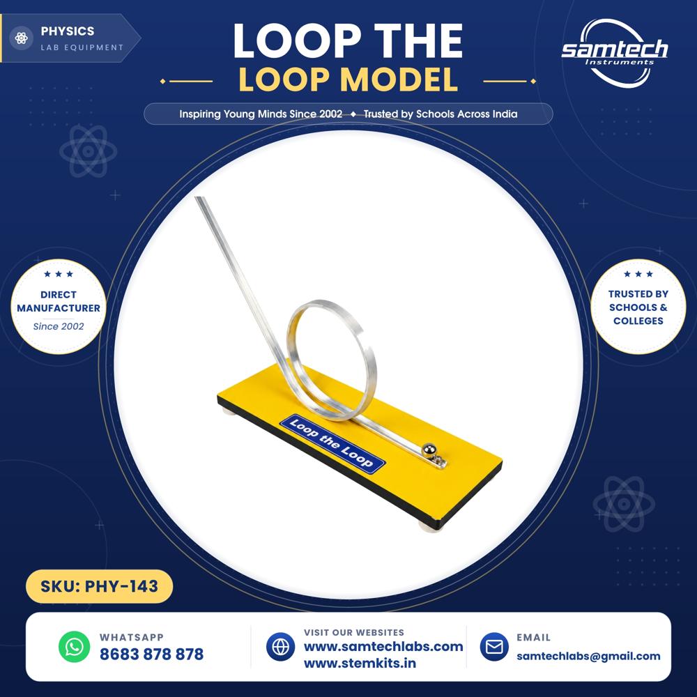 Loop the Loop Model