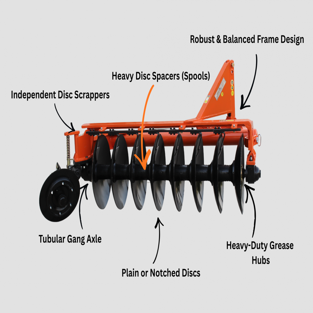 POLY DISC HARROW (PLOUGH)