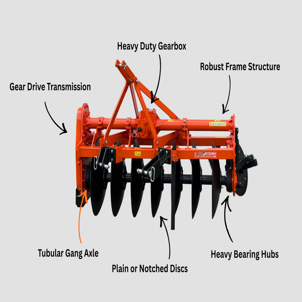ROTARY POLY DISC HARROW (PLOUGH)