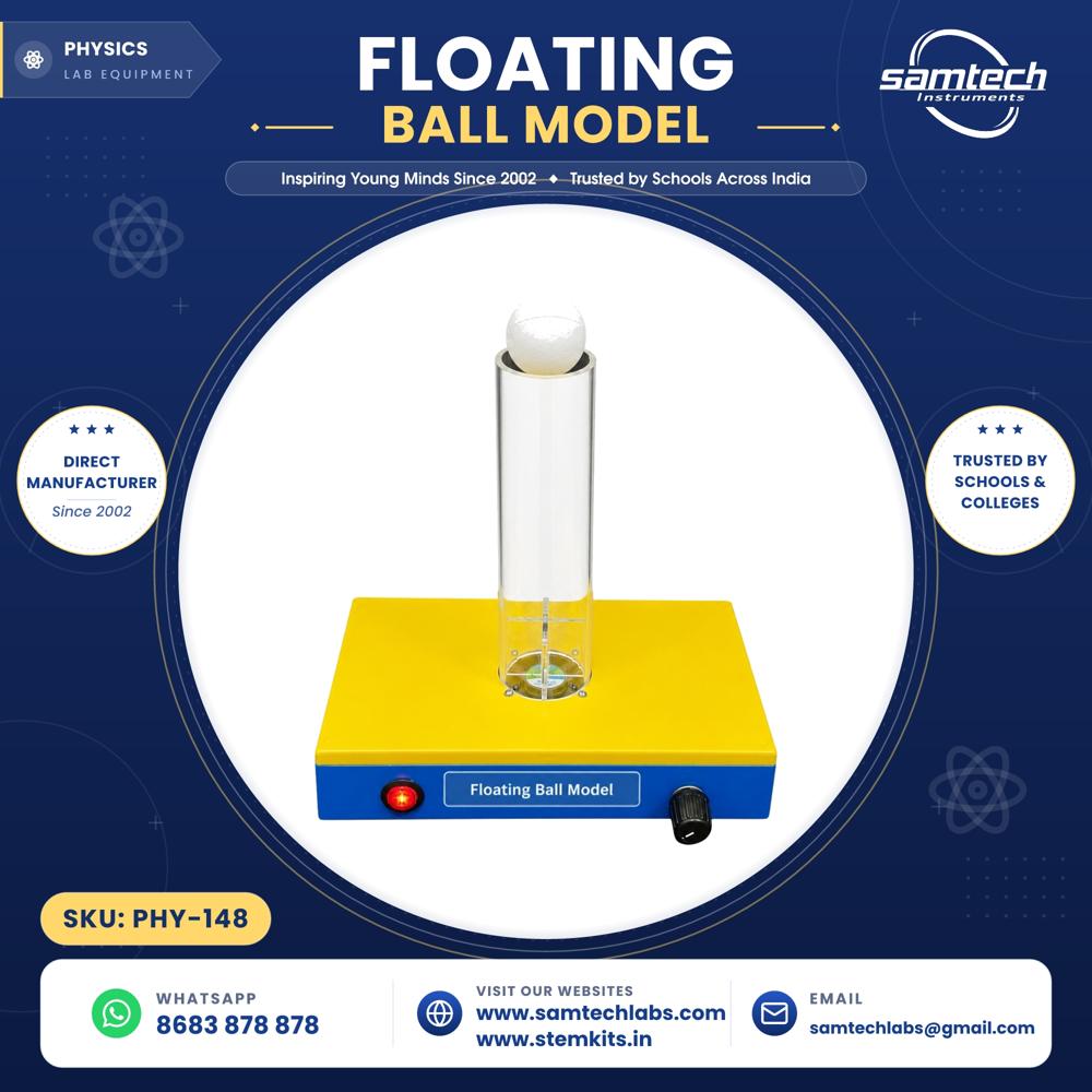 Floating Ball Model