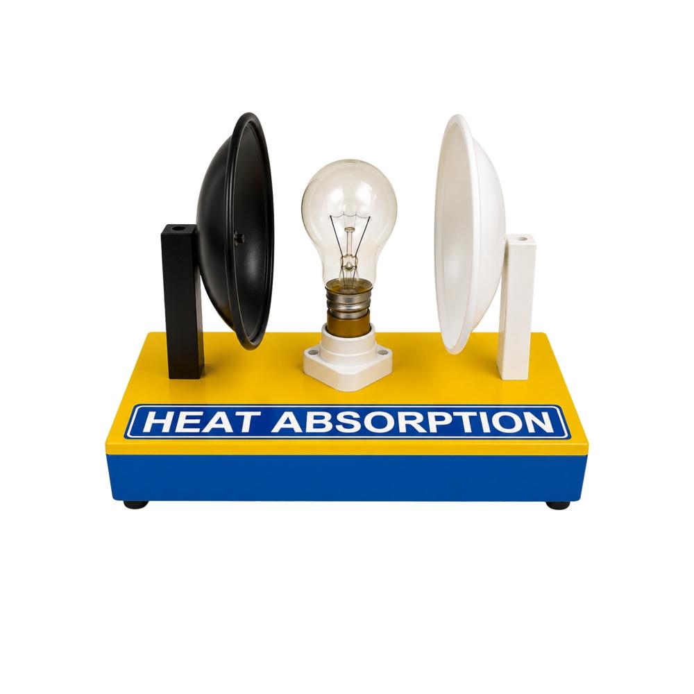 Heat Absorption Model