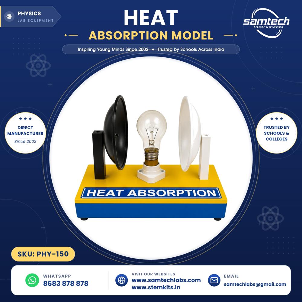 Heat Absorption Model