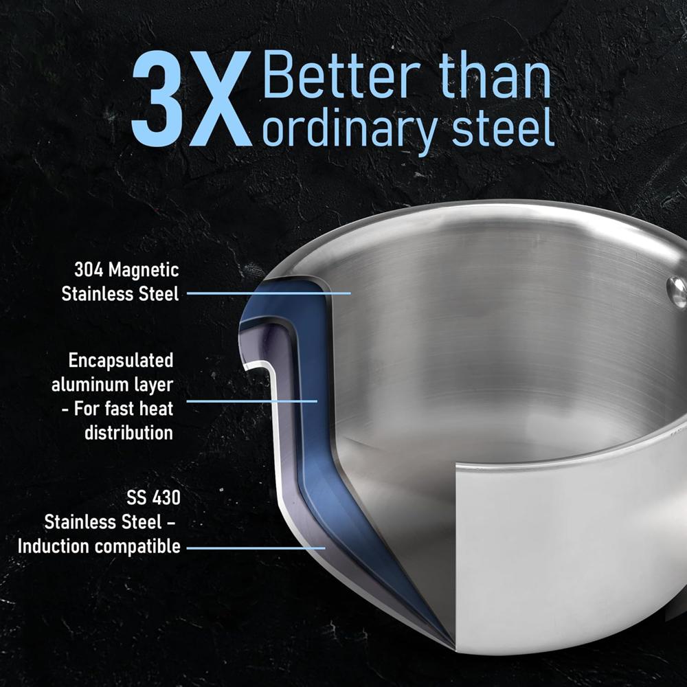 AGARO Regency Triply Steel Saucepan with Lid 14 Cm, Triple Layered Stainless Steel Body, 1.25L Capacity, 2.5Mm Thick Body, Sturdy Handle, Induction & Gas Compatible, Tea, Chai Pan, 1250 Ml  34287