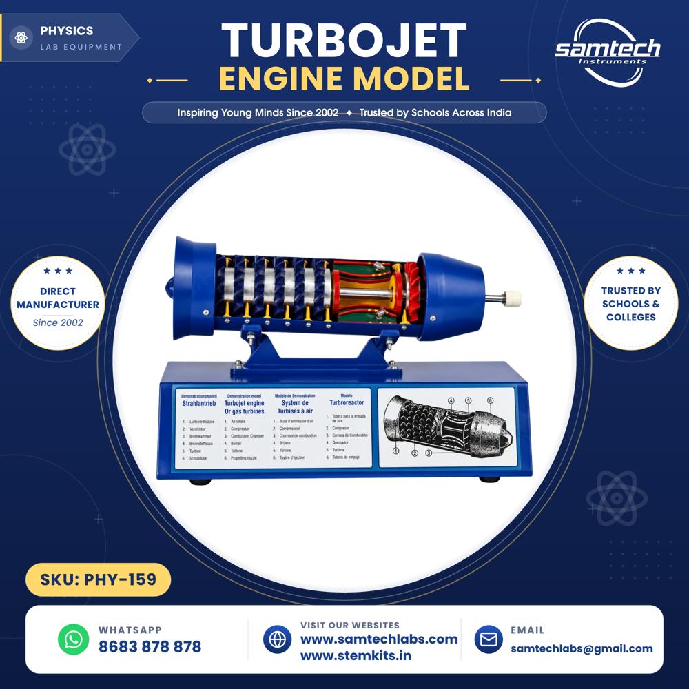 Turbojet Engine Model