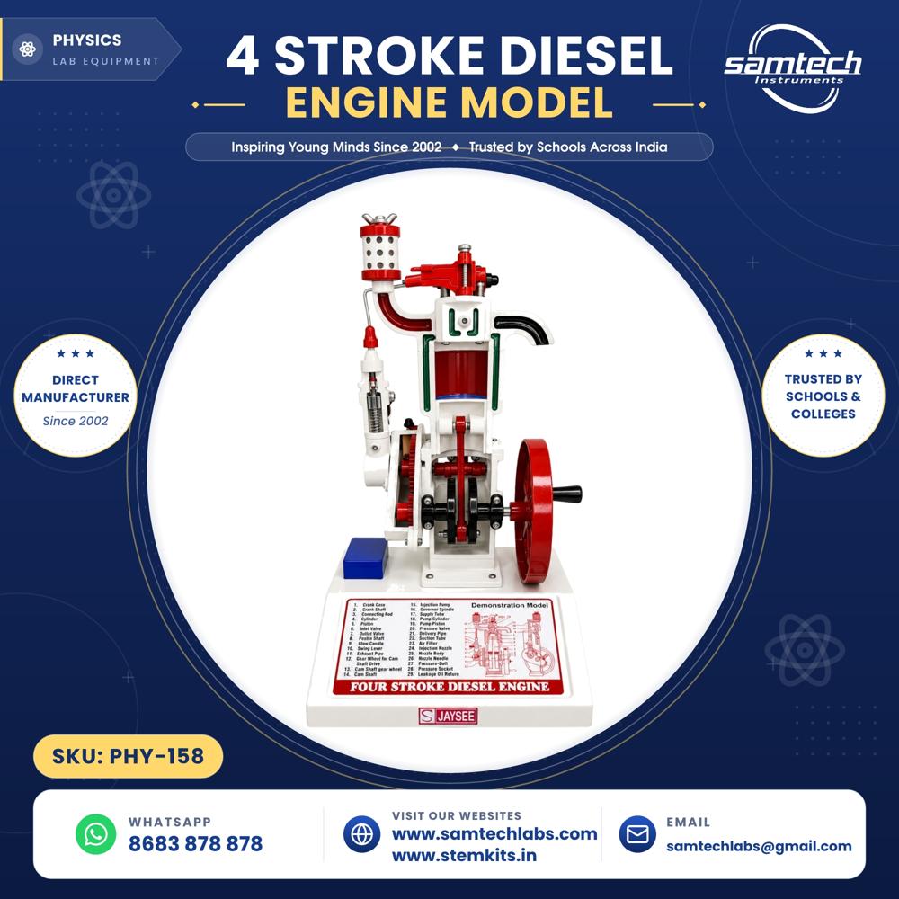 4 Stroke Petrol Engine Model