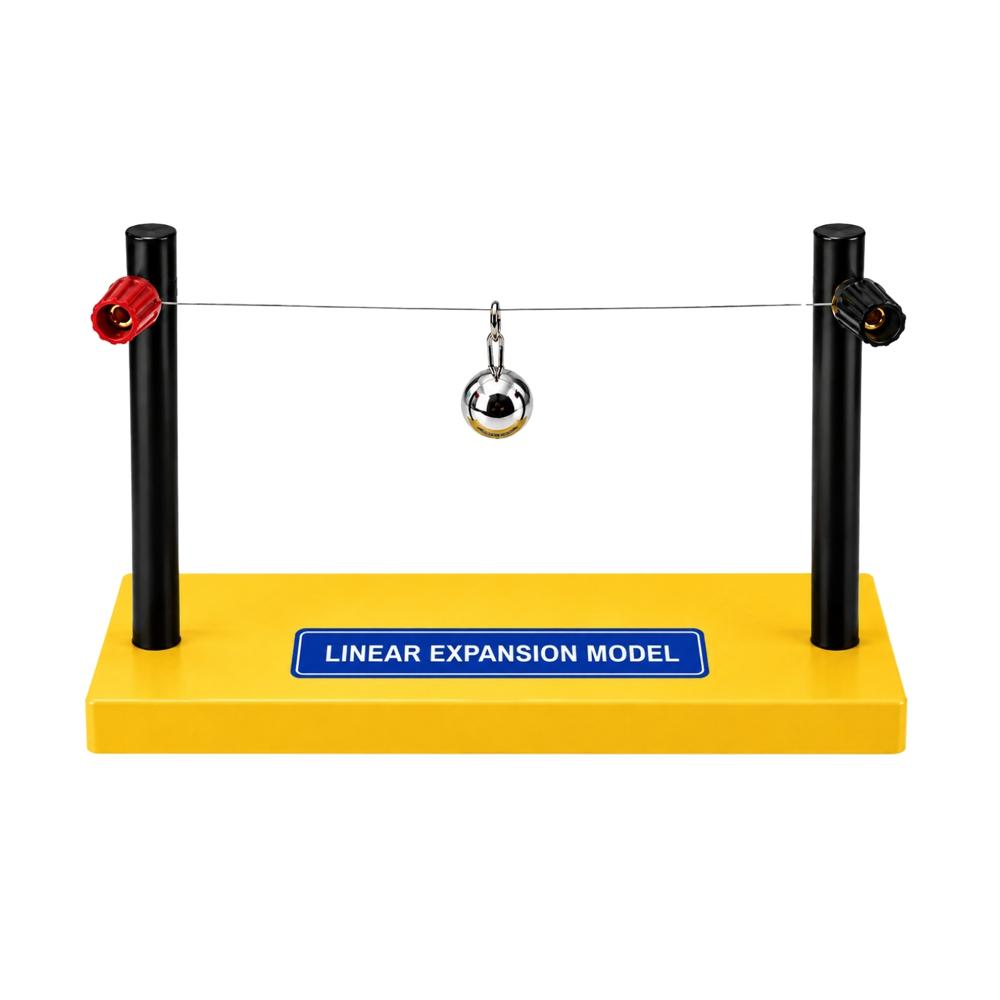 Linear Expansion Model