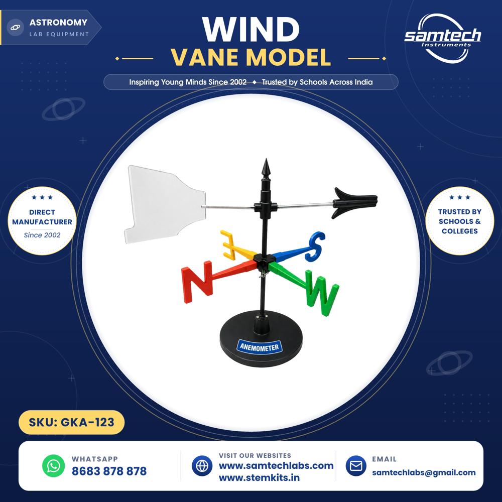 Wind Wane Model