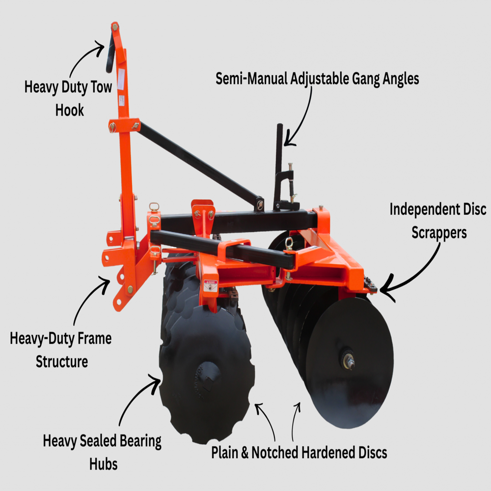 COMPACT DISC HARROW - EURO SERIES