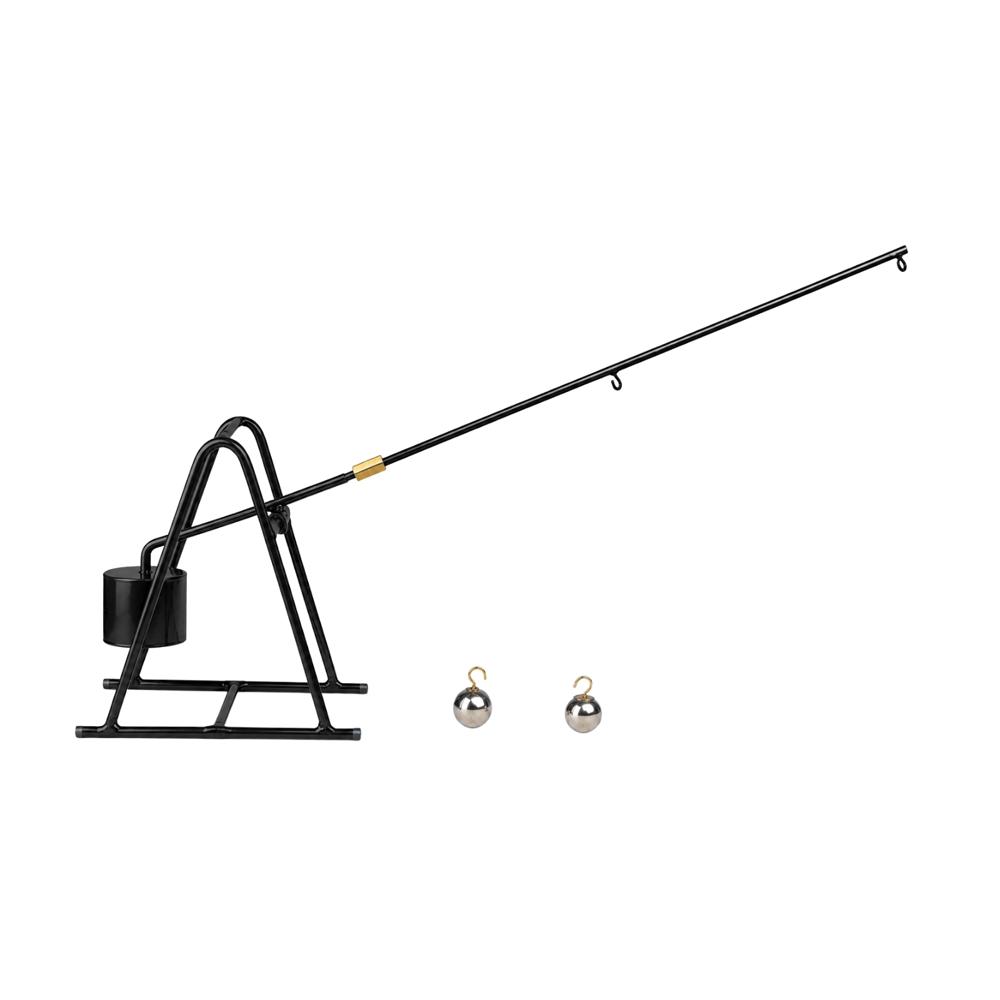 Lever Model