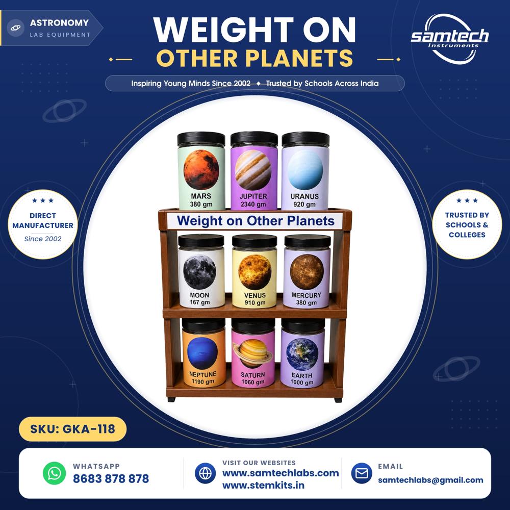 Weight  on Other Planets