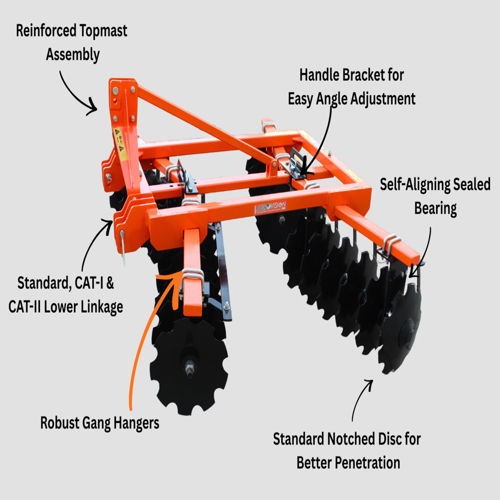 TANDEM DISC HARROW - HD SERIES
