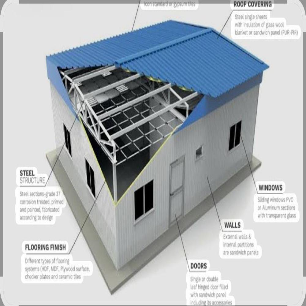 WARE HOUSE Prefabricated building
