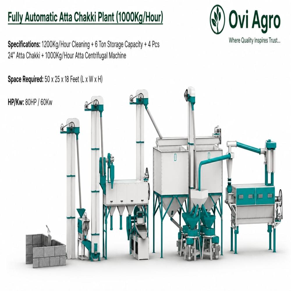 Semi Automatic Chapati Making Machine