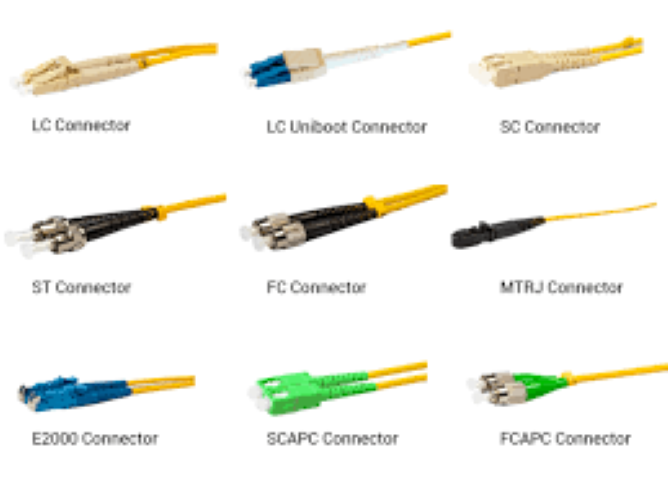 Optical Patch Cord