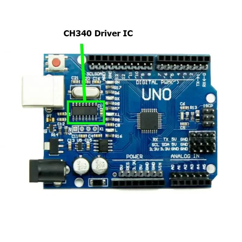 UNO SMD R3 Board ATmega328P CH340 Driver required to Install