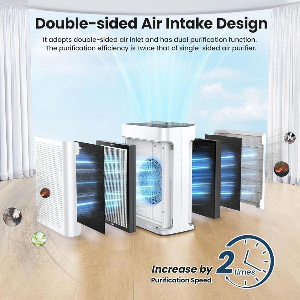 Air Purifier for Large Room