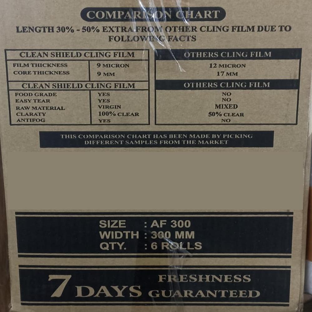 Pvc Cling Film