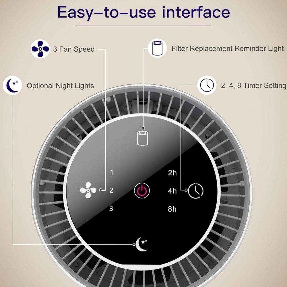 Air Purifier for Home
