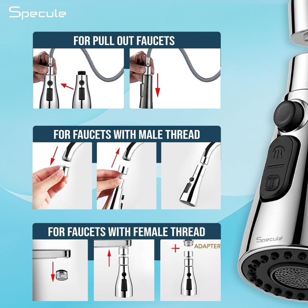 360 Faucet Splash Head - Application: .