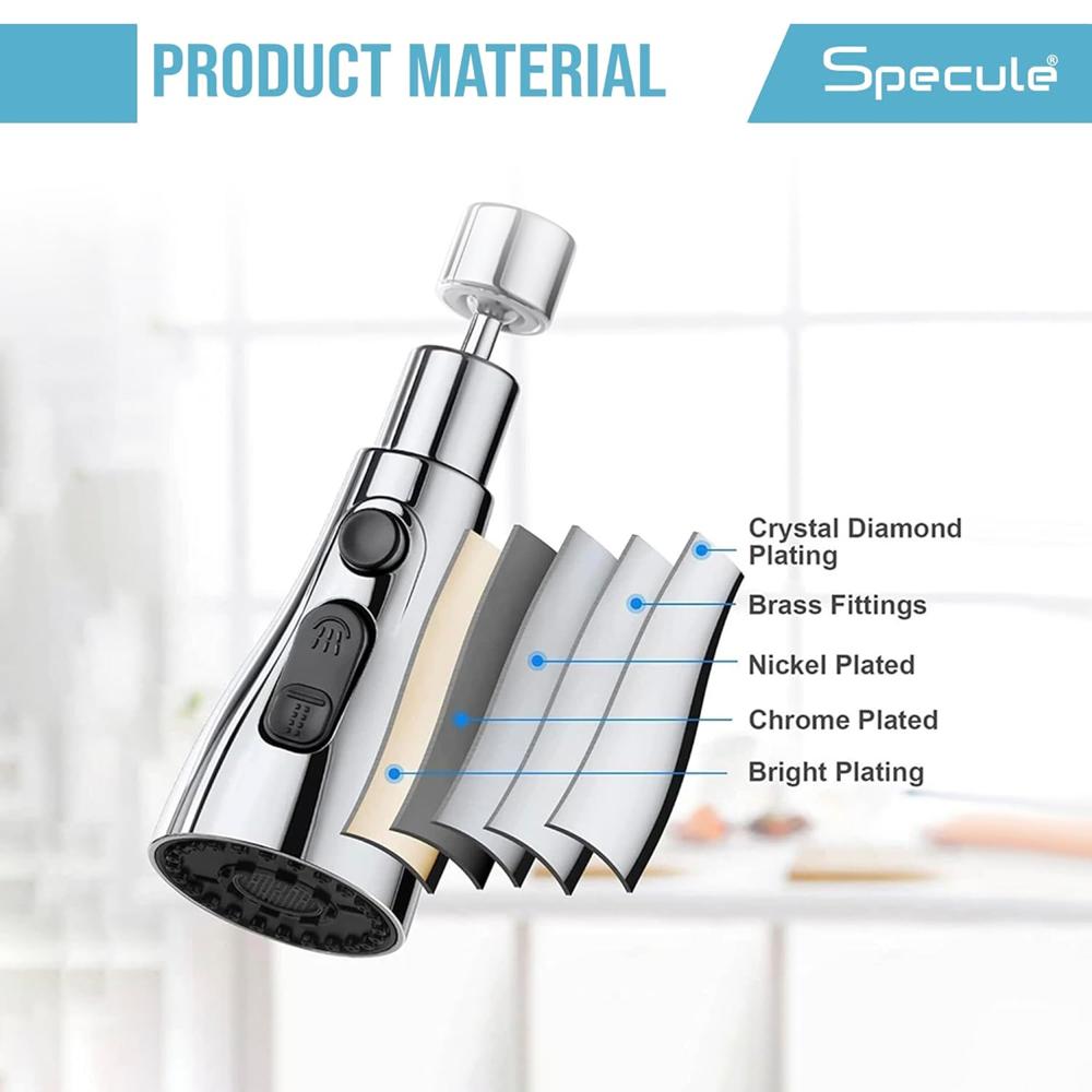 360 faucet splash head