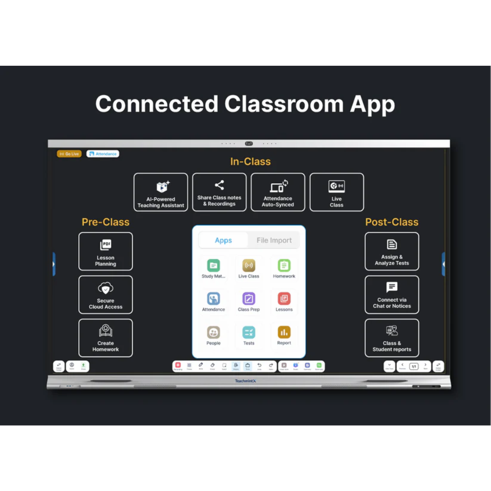 Teachmint X2 Pro 86" With Octacore Processor ,Hybrid Classroom Solution - Advantage: Boosts Engagement & Interactive Learning