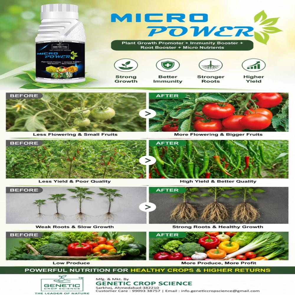 Micro Nutriunt Liquid (Micro Power) - Controlled Release Type