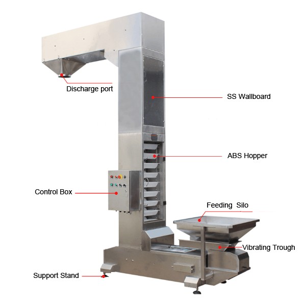Multi head packaging machine