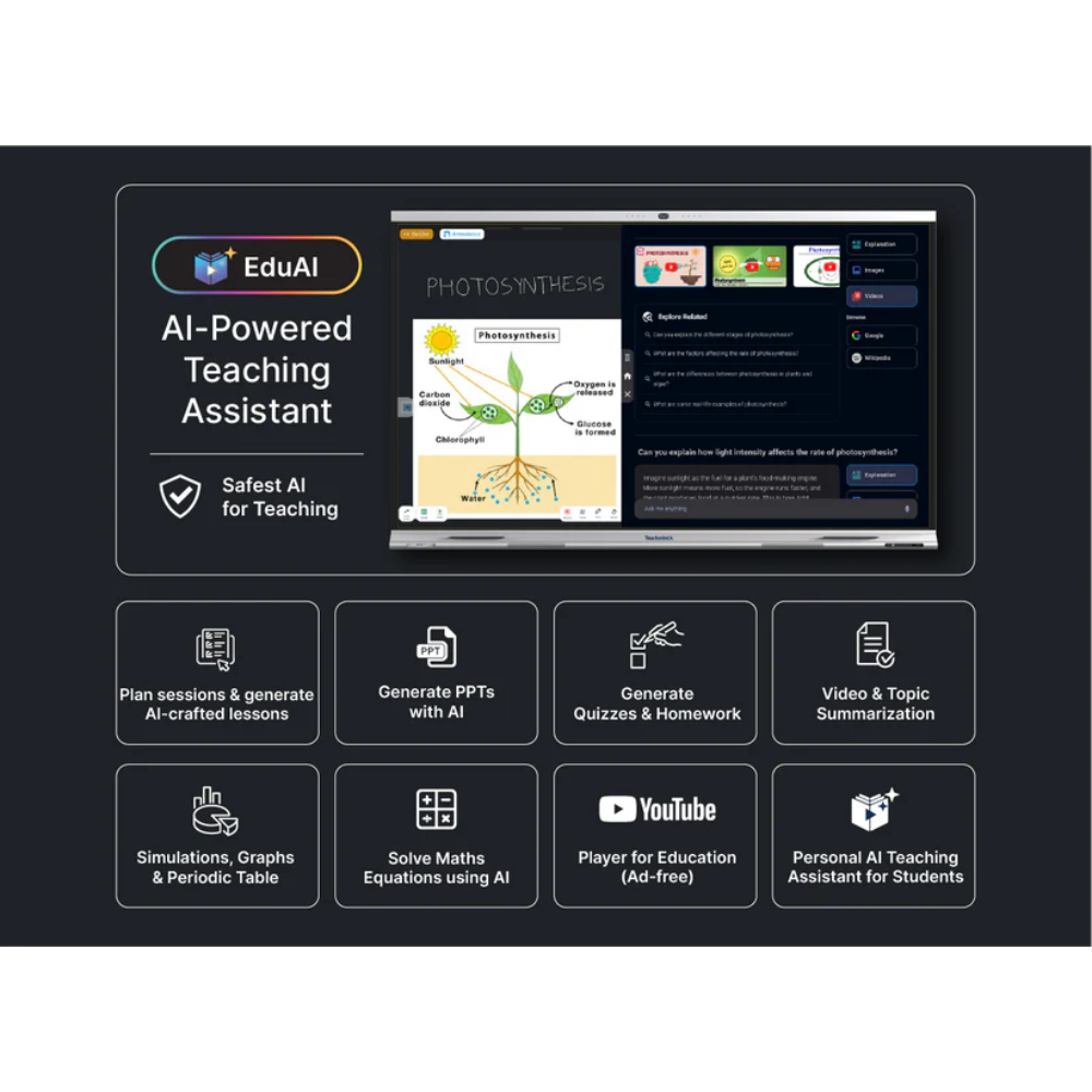 Interactive Flat Panel with Inbuilt CPU for Teaching 75