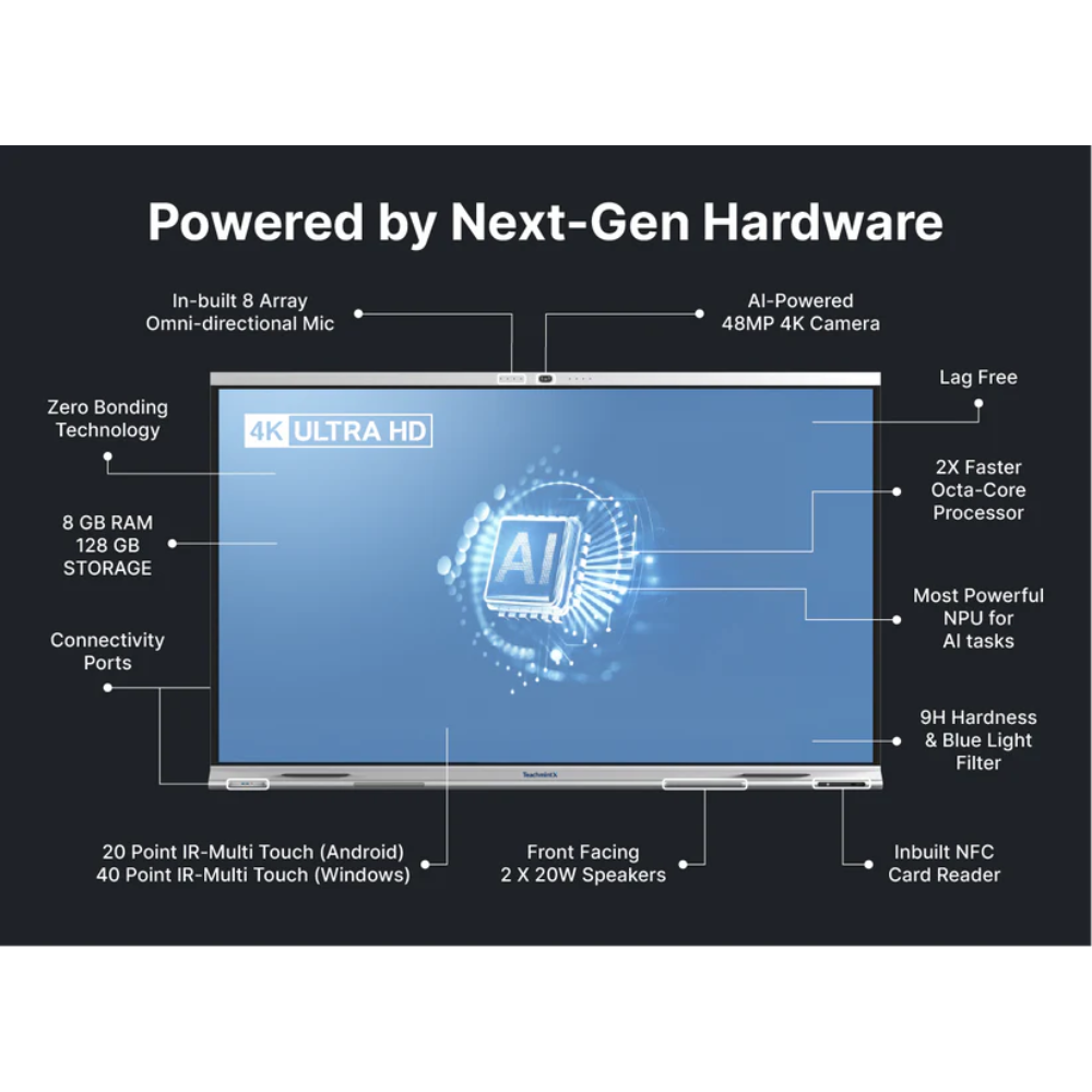 Interactive Flat Panel with Inbuilt CPU for Teaching 75