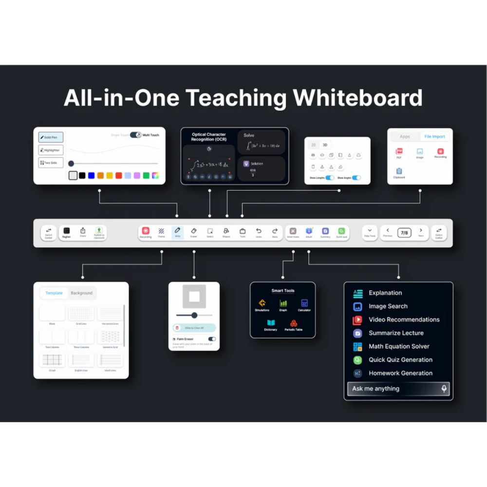 Interactive Flat Panel with Inbuilt CPU for Teaching 75