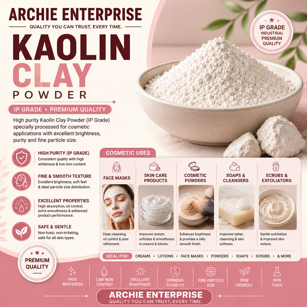 Kaolin clay IP