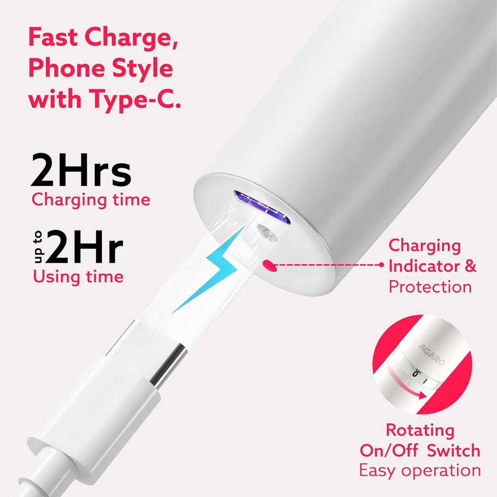 AGARO Rechargeable 3-in-1 Multi Trimmer For Women, Multipurpose Hair Remover for Women, Face, Leg, Eyebrow, Underarms, Bikini Trimmer, 90 minutes Runtime, White 33622