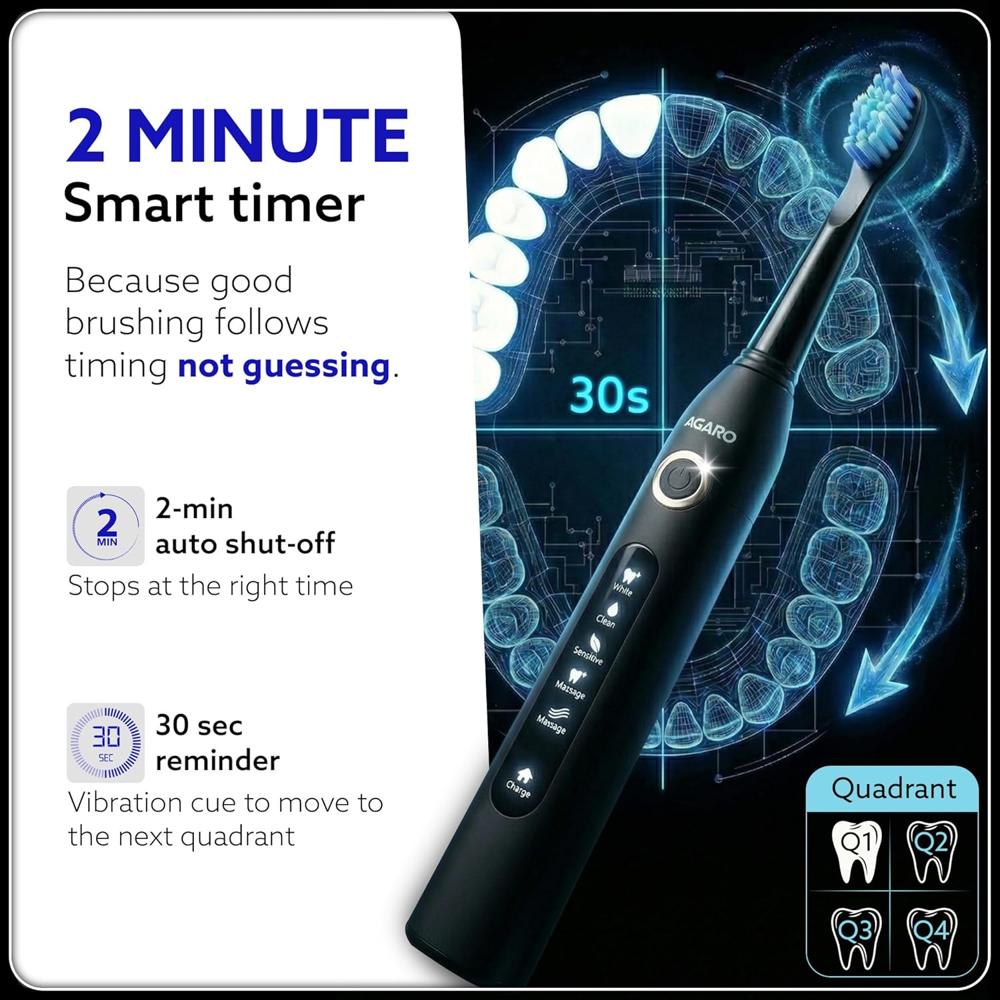 AGARO COSMIC PLUS Sonic Electric Tooth Brush For Adults With 5 Modes, 5 Brush Heads, 1 Interdental Head, Carry Case & Rechargeable With 4 Hours Charge Lasting Up To 25 Days, Power Toothbrush, (Black) 33438