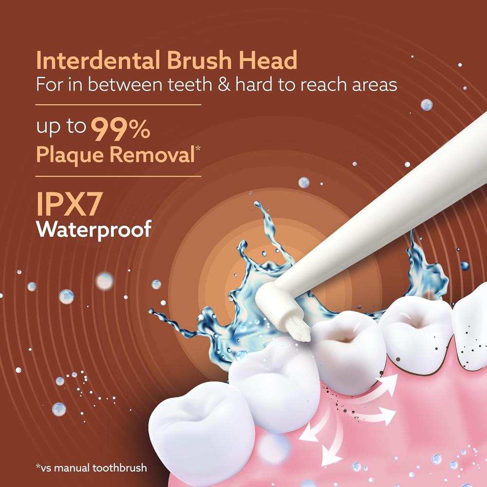 AGARO COSMIC PLUS Sonic Electric Tooth Brush For Adults with 5 Modes, 5 Brush Heads, 1 Interdental Head, Carry Case & Rechargeable with 4 Hours Charge Lasting Up to 25 Days, Power Toothbrush, (Rosegold) 3352