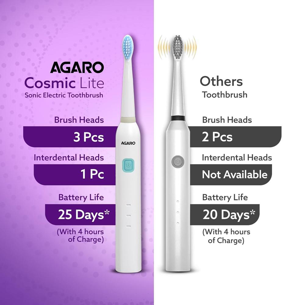 AGARO COSMIC Lite Sonic Electric Toothbrush For Adults With 6 Modes, 3 Brush Heads, 1 Interdental Head And Rechargeable With 3.5 Hours Charge Lasting Upto 25 Days, Power Toothbrush| White 33542