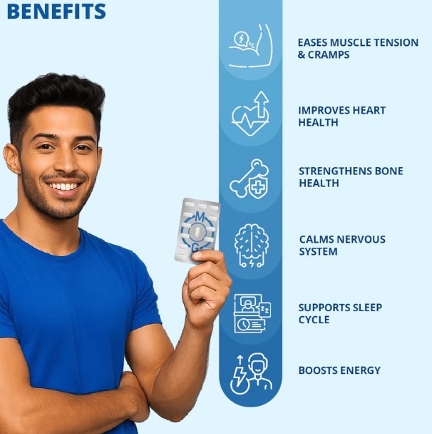 Super Magnesium 200mg