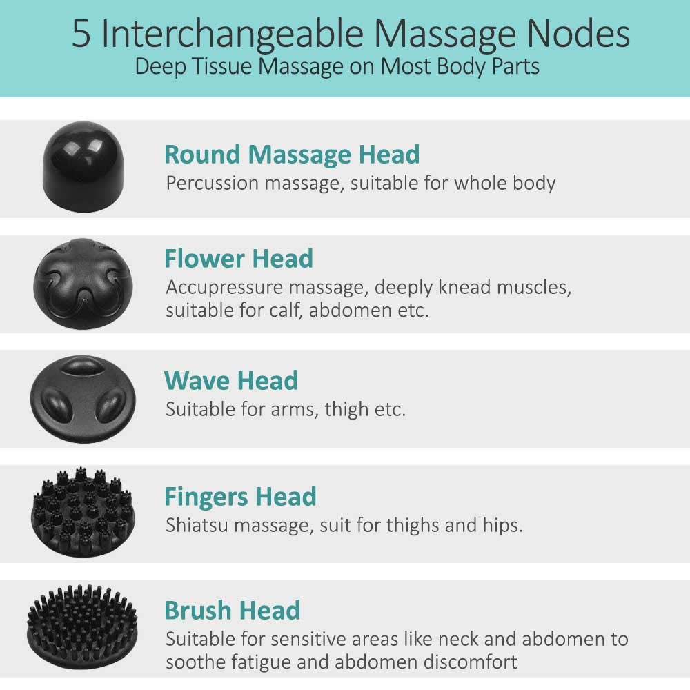 AGARO Comfort Electric Handheld Full Body Hammer Massager with 5 Massage Heads, 5 Mode & 6 Speed Settings for Pain Relief & Relaxation (Green & Black), Back,Leg & Foot 33322