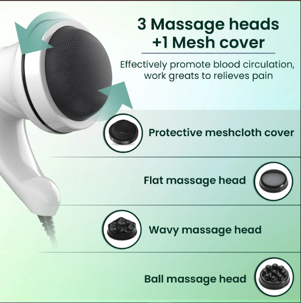 AGARO Atom Electric Handheld Full Body Massager with 3 Massage Heads, Mesh Cover, Variable Speed Settings for Pain Relief and Relaxation, Massager White  33923